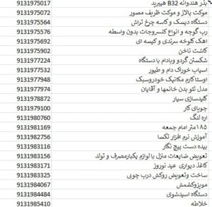 بانک شماره موبایل کرمان مشاغل و کسب و کار دیوار